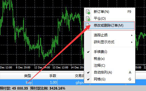 使用MT4 ，怎么平某个订单的一部分仓位，而不是全部平了