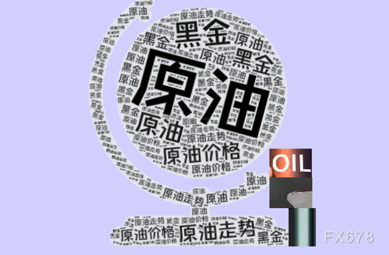 原油交易提醒：美联储利率决议落地，油价延续反弹，短期维持多头对待(1)