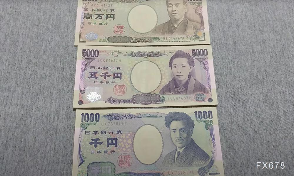 鲍威尔讲话来临，美元/日元能否持续上涨？(1)