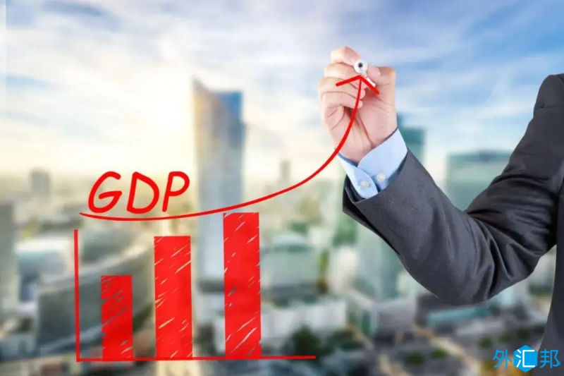 如何解读GDP指标？_国内生产总值_Gross Domestic Product