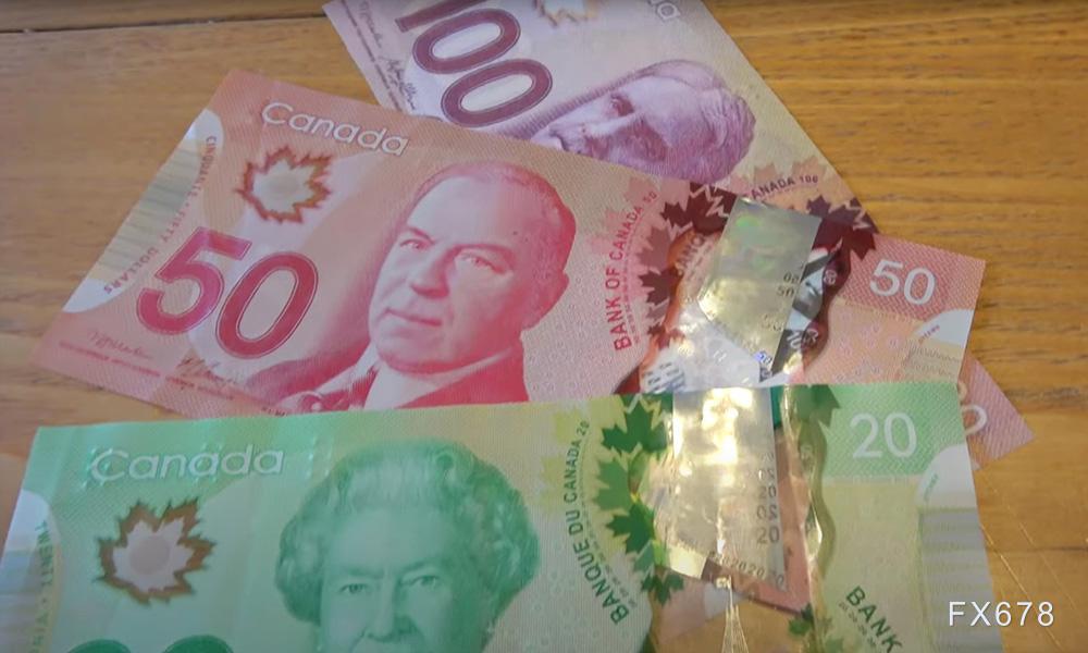 美联储降息预期升温与油价走弱叠加，USD/CAD连续五日下跌至1.3740附近