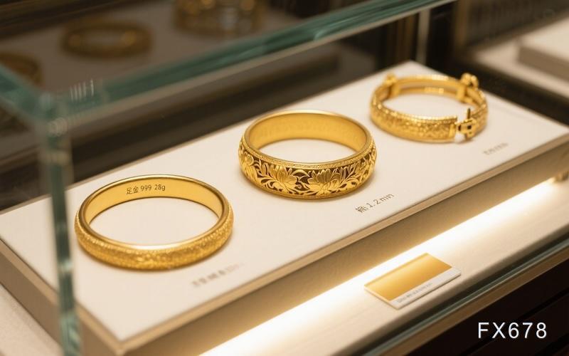 黄金展望：非农压轴周引爆终极决战，3800或是囊中之物？